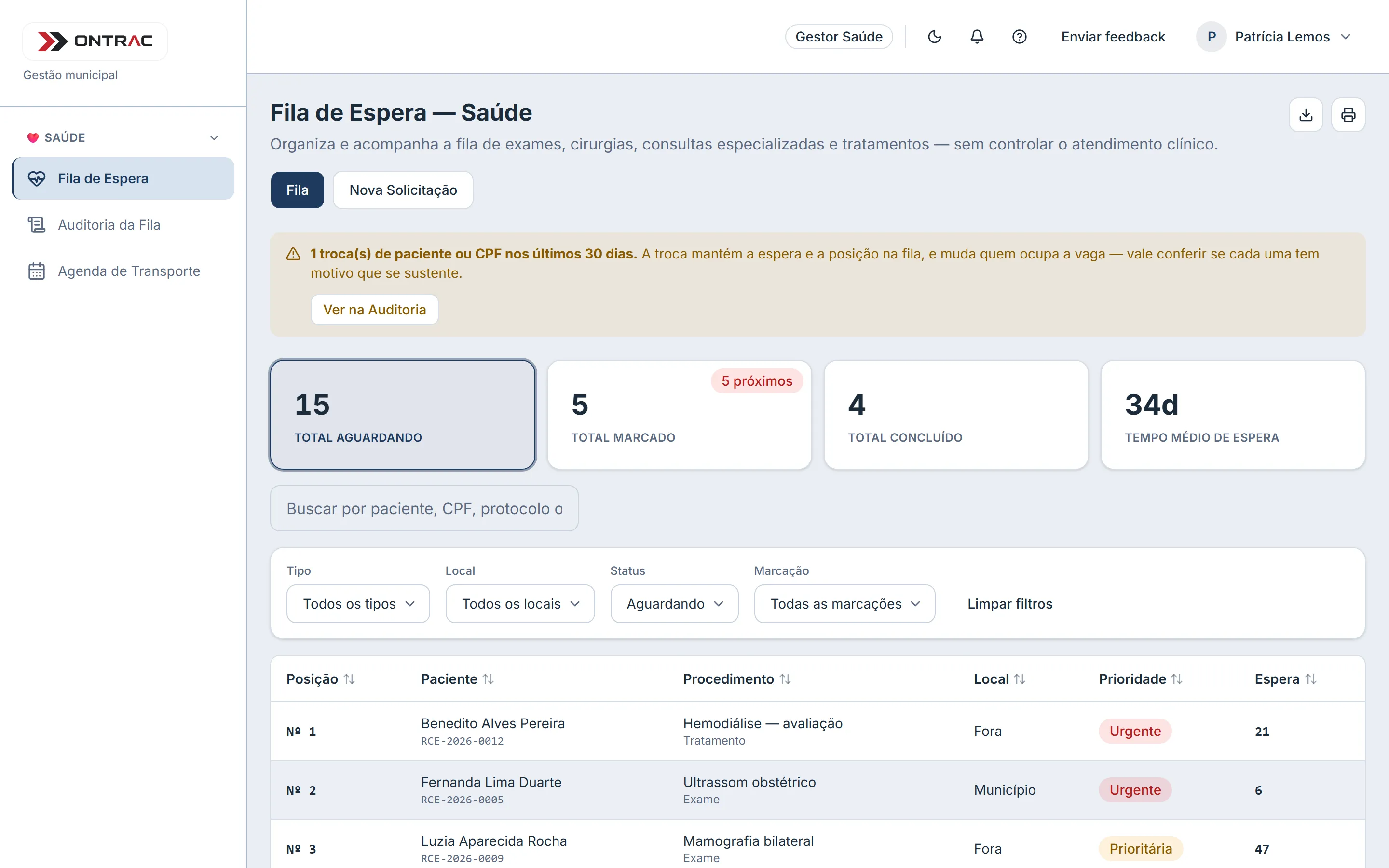 Fila de Espera da Saúde no OnTrac: totais aguardando, marcados e concluídos, tempo médio de espera, aviso de troca de paciente e a lista com posição, procedimento e prioridade