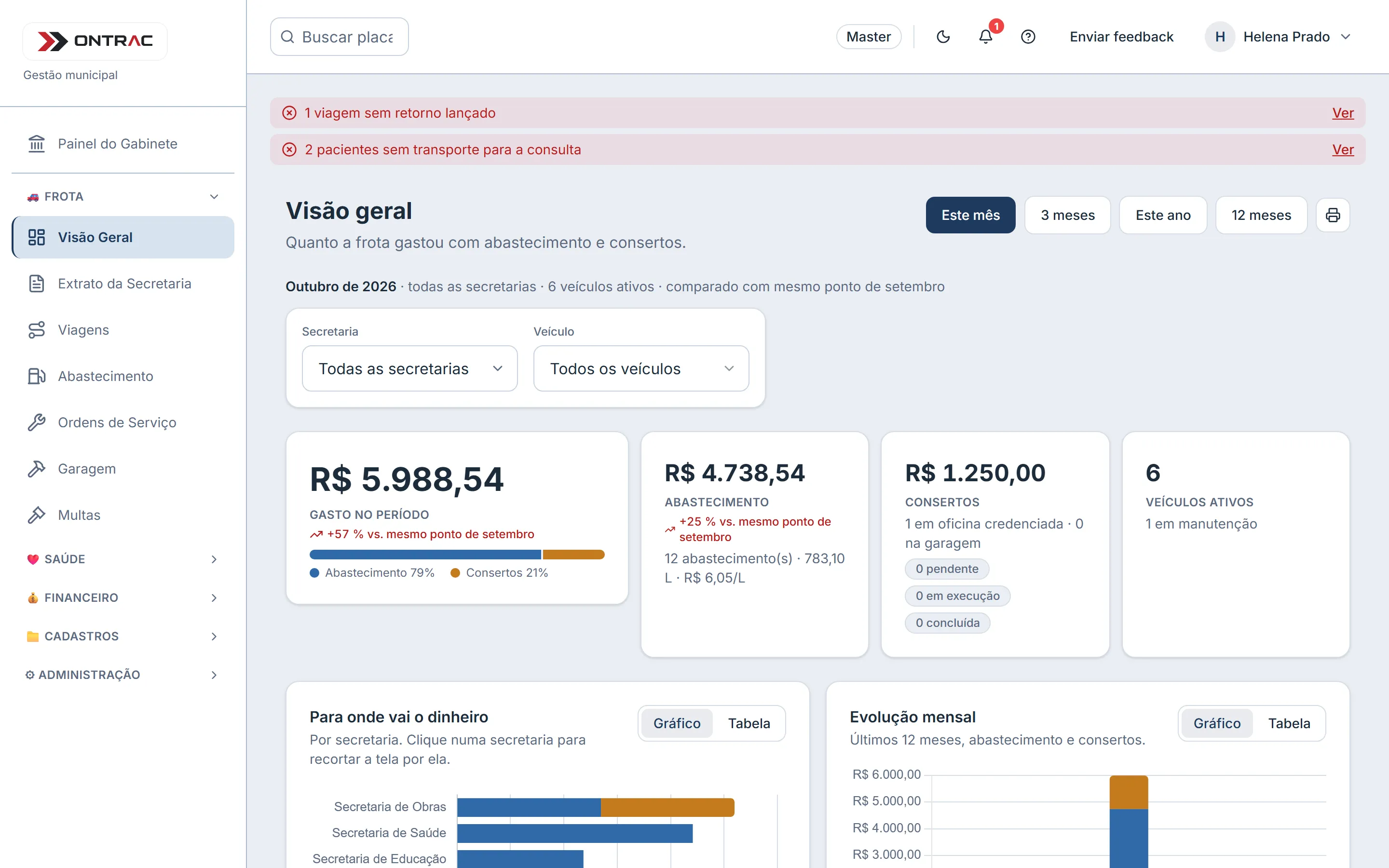 Visão Geral da frota no OnTrac: gasto do mês com abastecimento e consertos, comparação com o mês anterior e gasto por secretaria